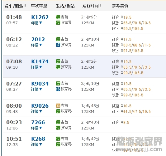 �P�˹��(zh��n)�������D(zhu��n)�����ҽ��܇����Εr�̱�